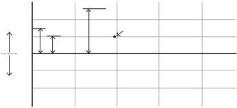 Animated chart excerpt from the ABB Technical Guide No. 7 showcase